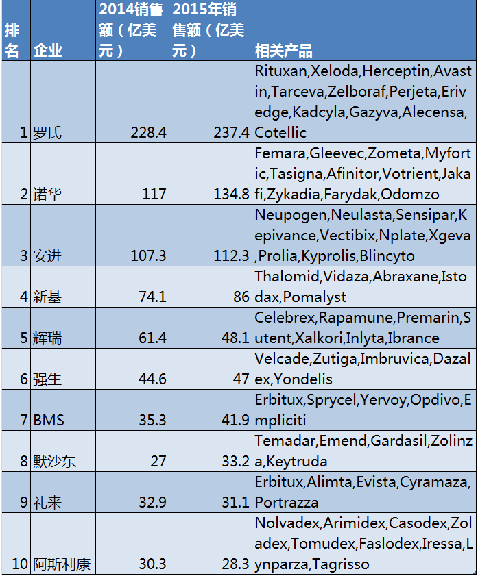 首页| PP电子游戏中国区官方网站