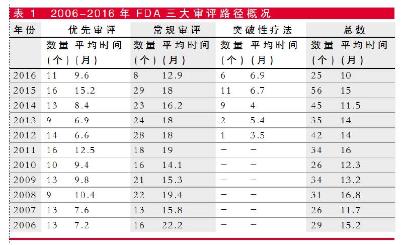 首页| PP电子游戏中国区官方网站