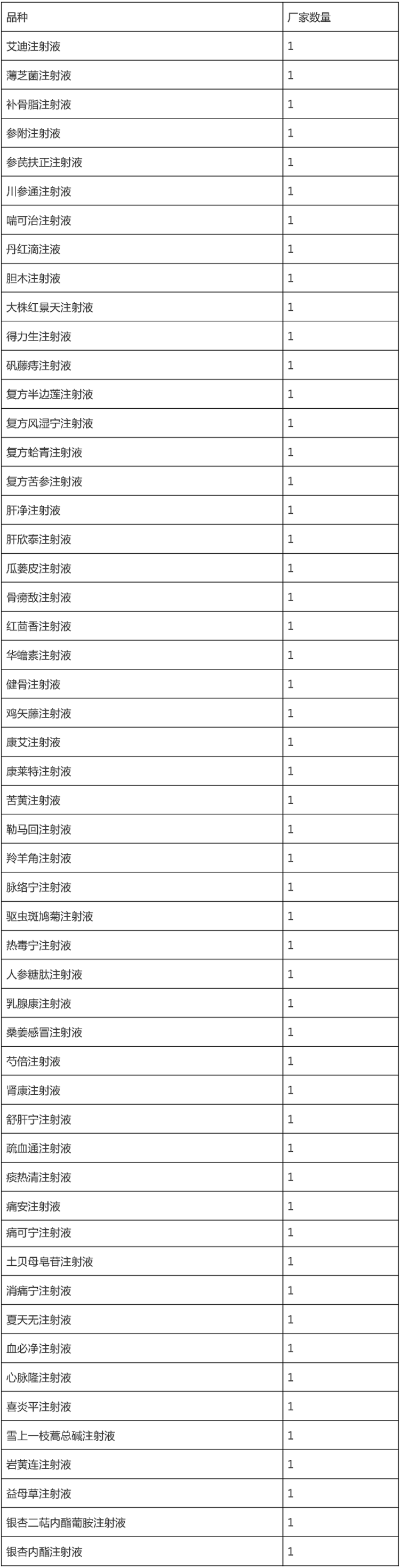 首页| PP电子游戏中国区官方网站