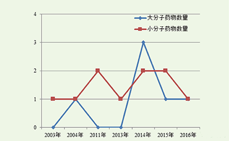 首页| PP电子游戏中国区官方网站