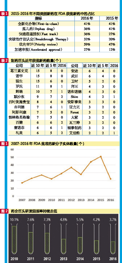 首页| PP电子游戏中国区官方网站