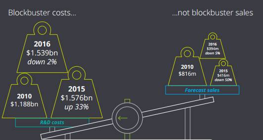 首页| PP电子游戏中国区官方网站