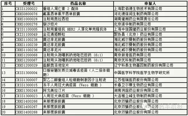 首页| PP电子游戏中国区官方网站