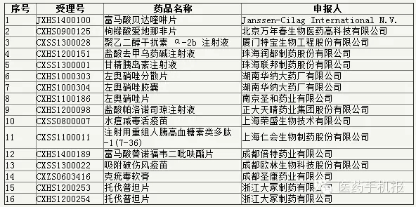 首页| PP电子游戏中国区官方网站