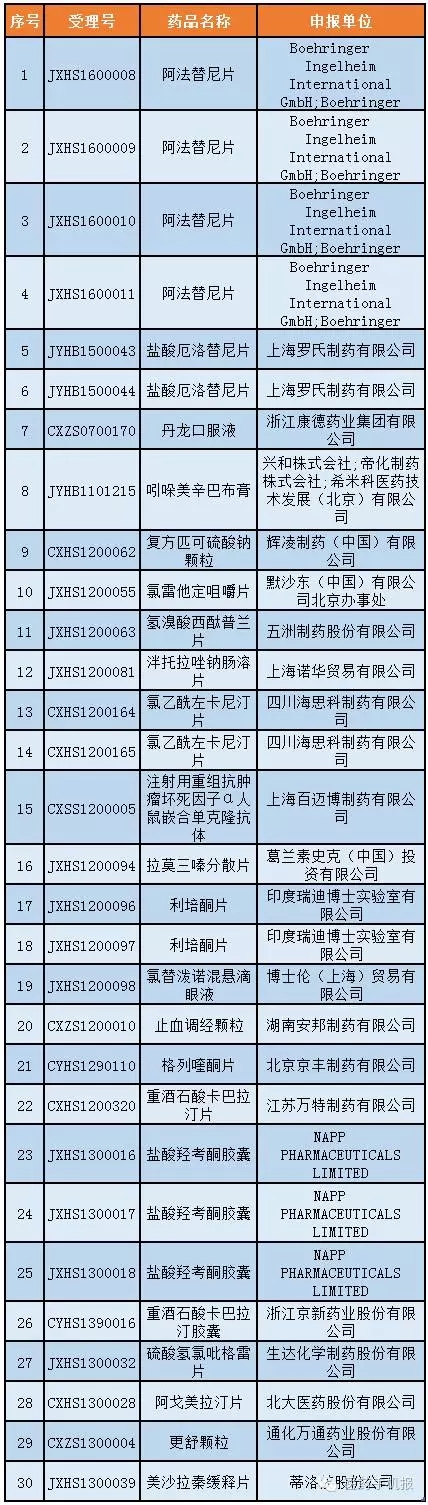 首页| PP电子游戏中国区官方网站