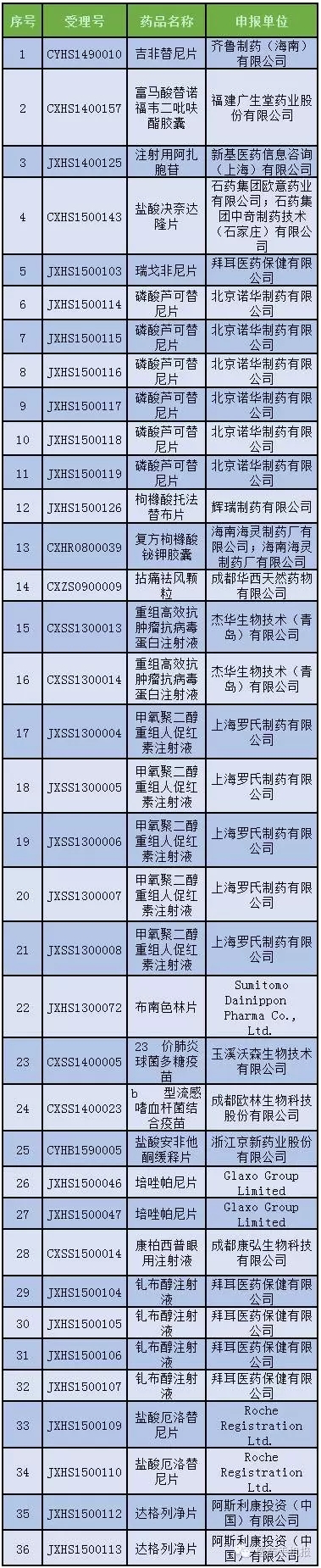 首页| PP电子游戏中国区官方网站