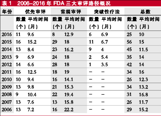 首页| PP电子游戏中国区官方网站