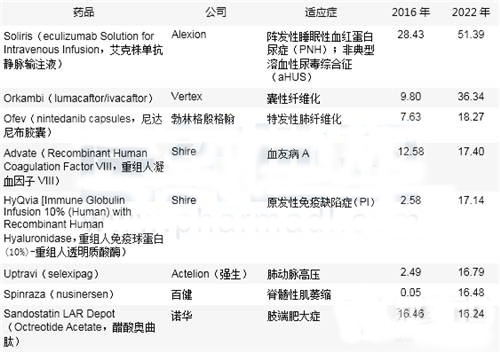 首页| PP电子游戏中国区官方网站