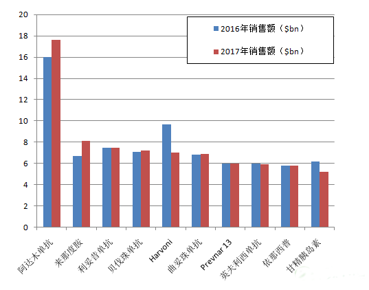 首页| PP电子游戏中国区官方网站
