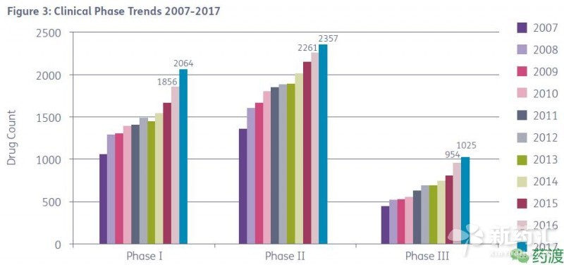 首页| PP电子游戏中国区官方网站