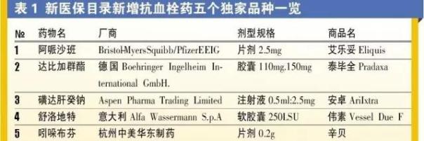 首页| PP电子游戏中国区官方网站