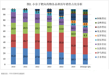 首页| PP电子游戏中国区官方网站