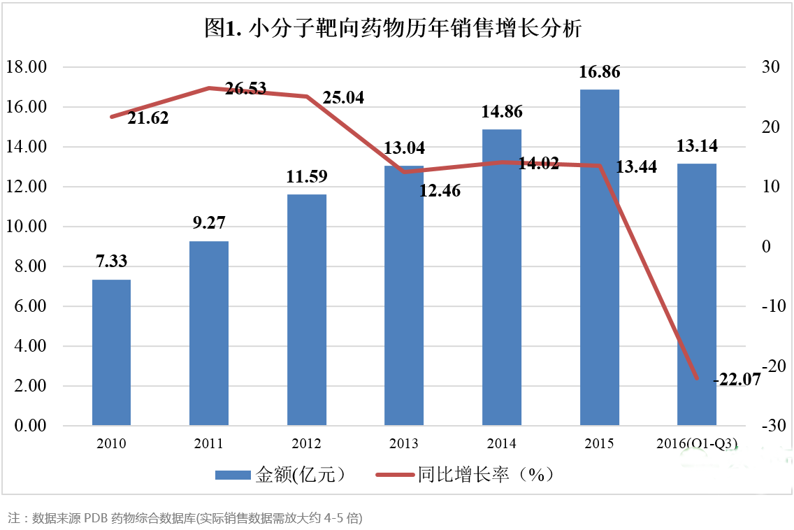 首页| PP电子游戏中国区官方网站