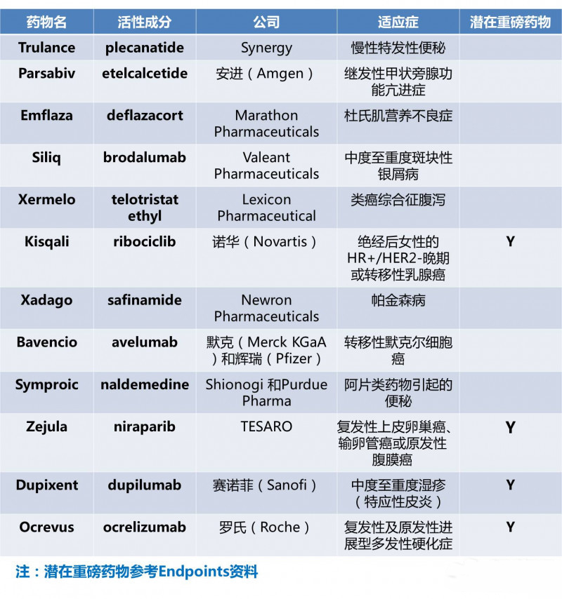 首页| PP电子游戏中国区官方网站