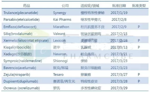 首页| PP电子游戏中国区官方网站