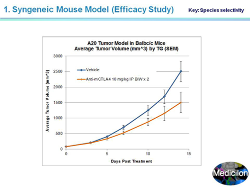 PP电子游戏副总裁汪俊博士SAPA-DC会议演讲PPT