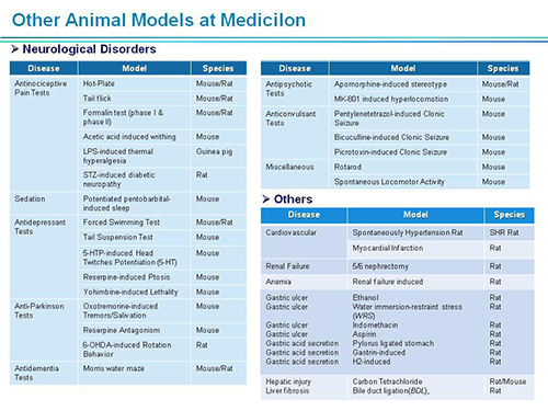 PP电子游戏副总裁汪俊博士SAPA-DC会议演讲PPT