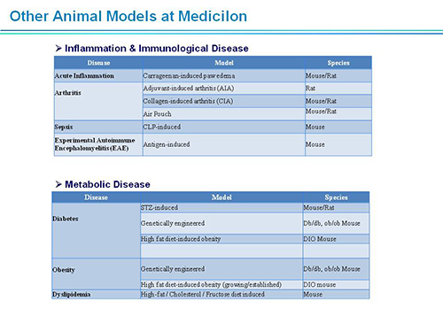 PP电子游戏副总裁汪俊博士SAPA-DC会议演讲PPT