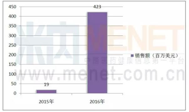 首页| PP电子游戏中国区官方网站