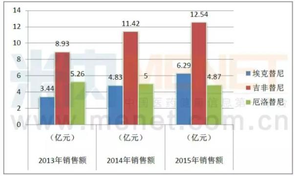 首页| PP电子游戏中国区官方网站