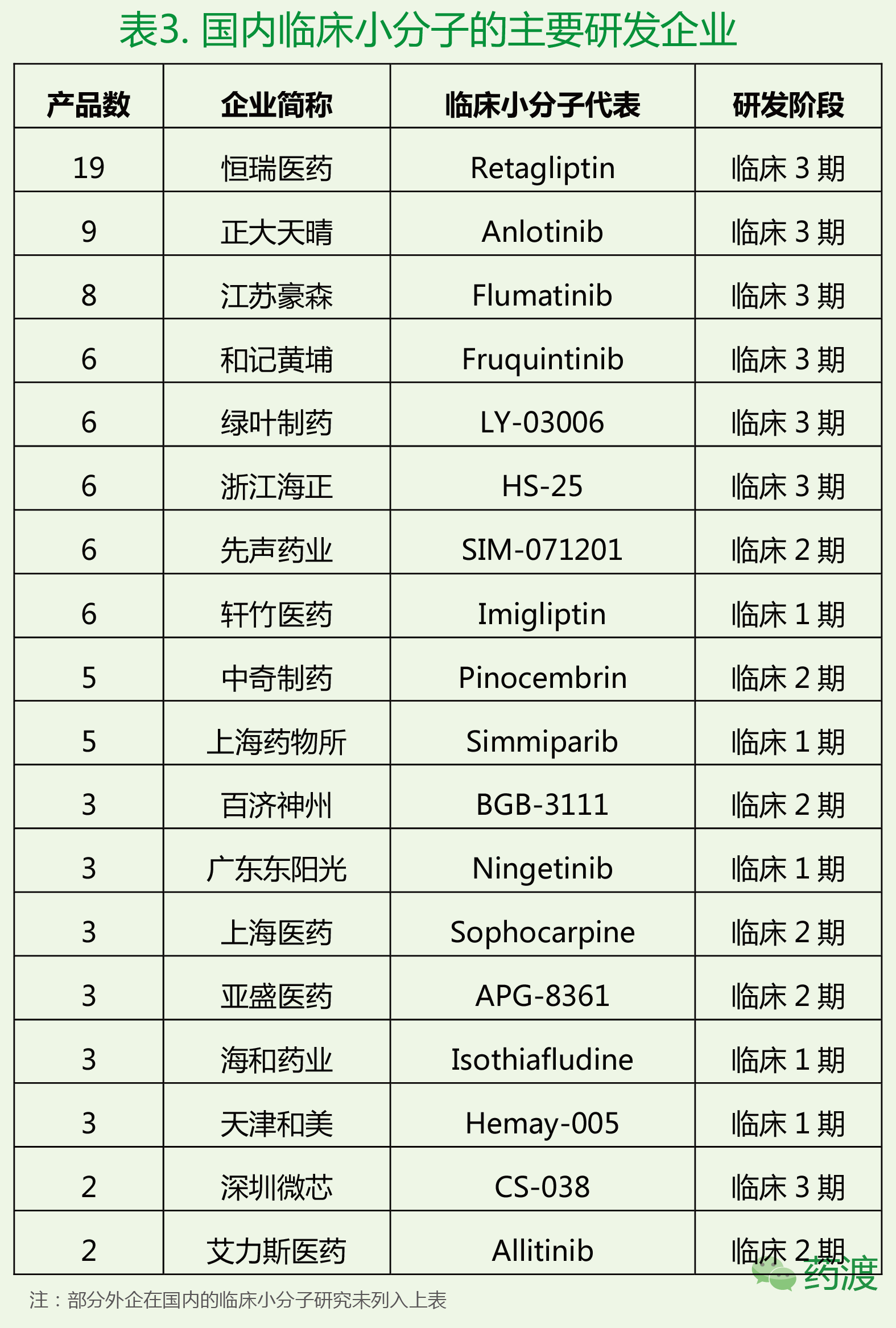 首页| PP电子游戏中国区官方网站