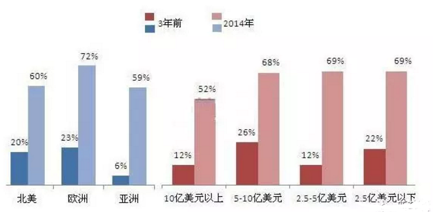 首页| PP电子游戏中国区官方网站