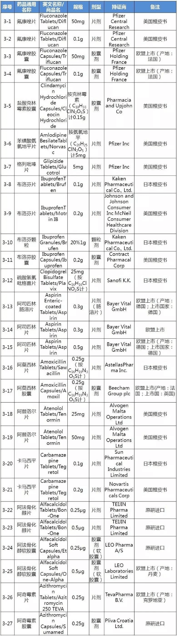 首页| PP电子游戏中国区官方网站