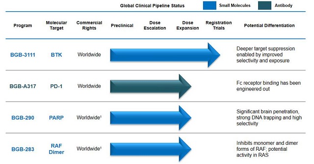 首页| PP电子游戏中国区官方网站