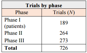 首页| PP电子游戏中国区官方网站