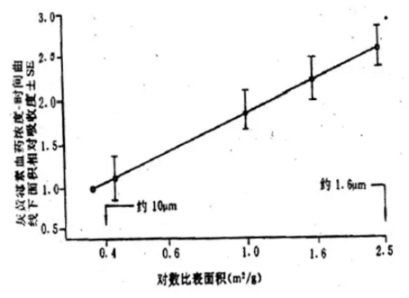 首页| PP电子游戏中国区官方网站