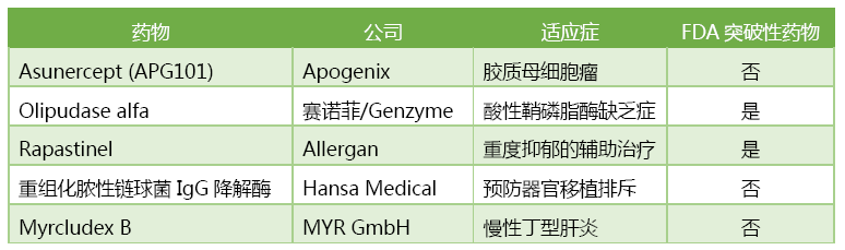 首页| PP电子游戏中国区官方网站
