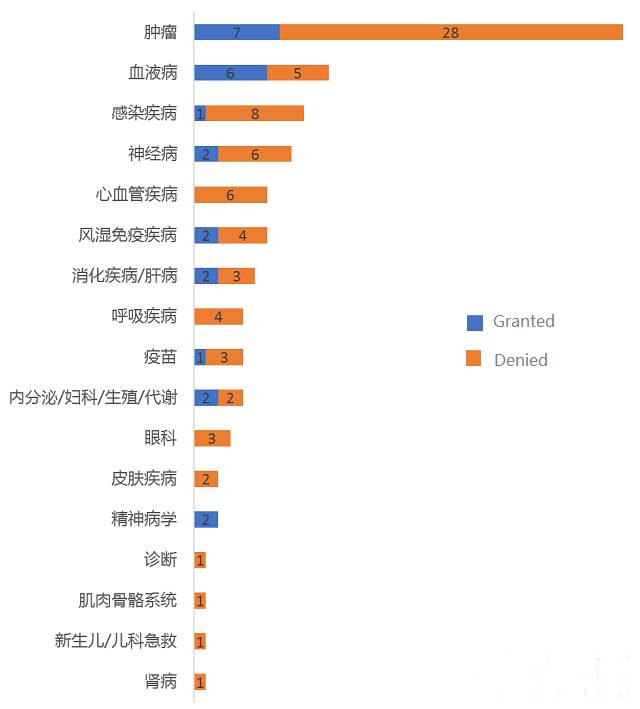 首页| PP电子游戏中国区官方网站