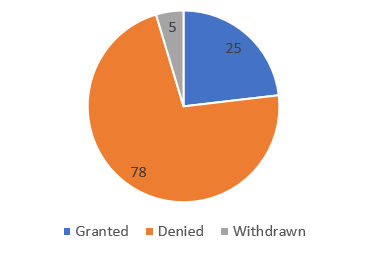 首页| PP电子游戏中国区官方网站