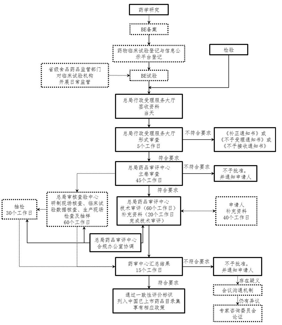 首页| PP电子游戏中国区官方网站