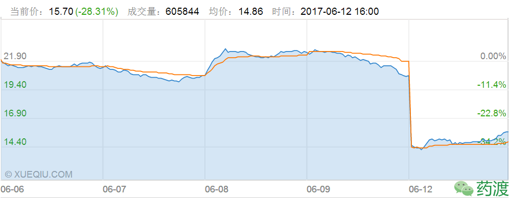 首页| PP电子游戏中国区官方网站
