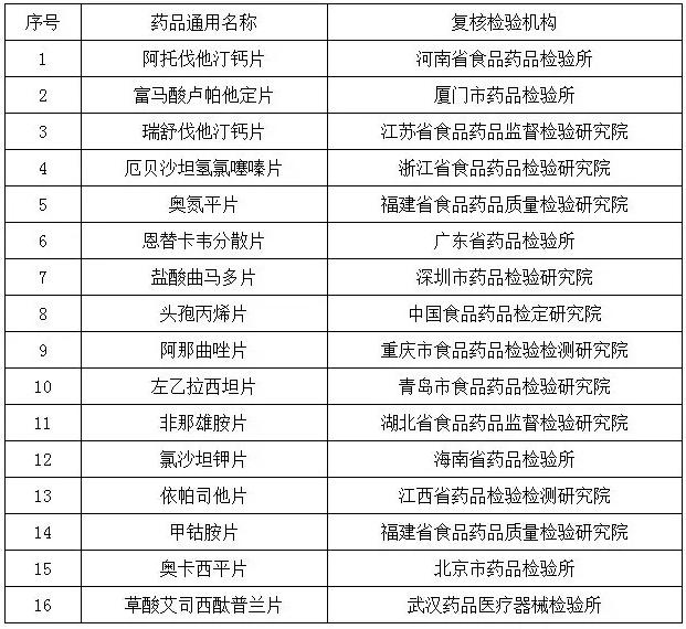 首页| PP电子游戏中国区官方网站