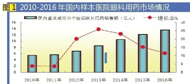 首页| PP电子游戏中国区官方网站