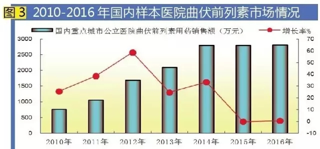 首页| PP电子游戏中国区官方网站