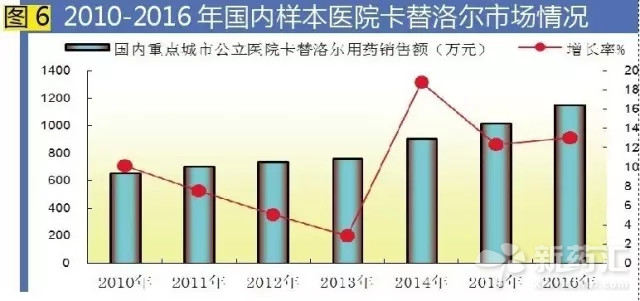 首页| PP电子游戏中国区官方网站