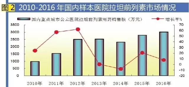 首页| PP电子游戏中国区官方网站