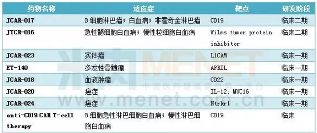 首页| PP电子游戏中国区官方网站