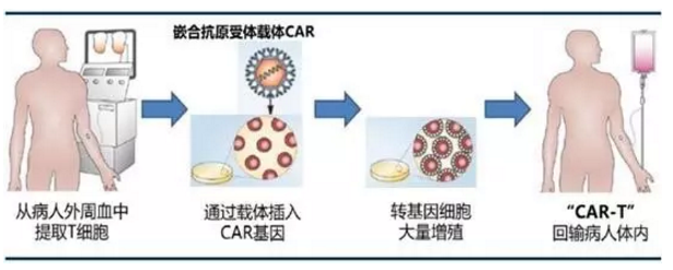 首页| PP电子游戏中国区官方网站