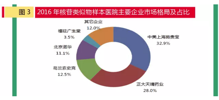 首页| PP电子游戏中国区官方网站