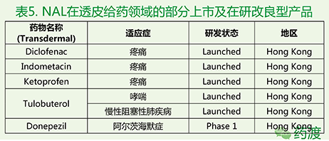 首页| PP电子游戏中国区官方网站