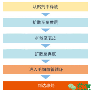首页| PP电子游戏中国区官方网站