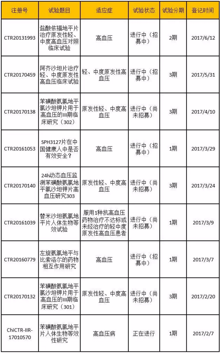 首页| PP电子游戏中国区官方网站