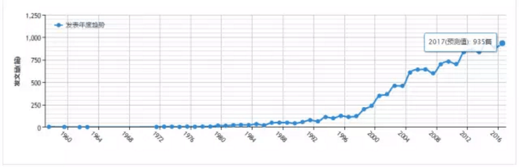 首页| PP电子游戏中国区官方网站