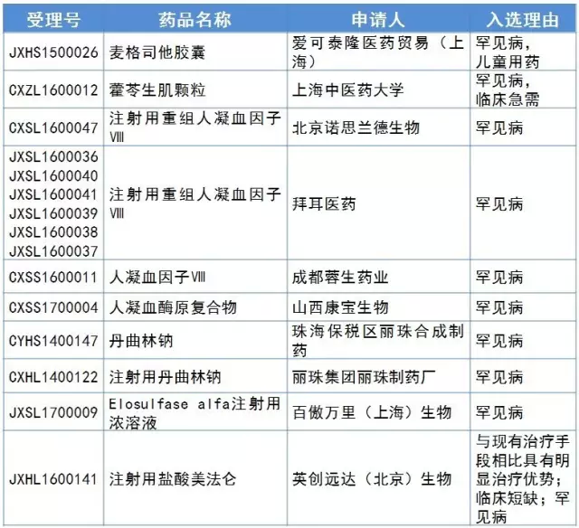 首页| PP电子游戏中国区官方网站
