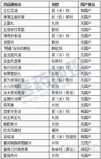首页| PP电子游戏中国区官方网站