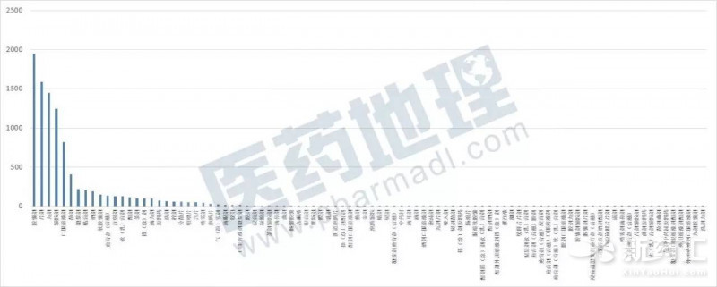 首页| PP电子游戏中国区官方网站